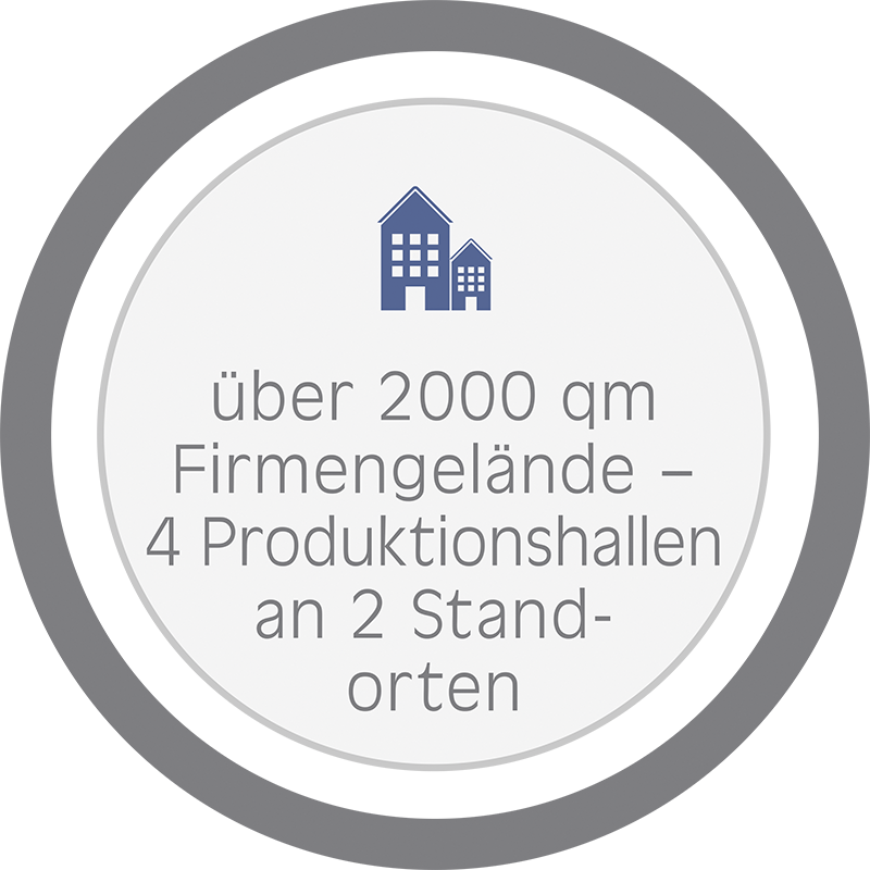 über 2000 qm Firmengelände